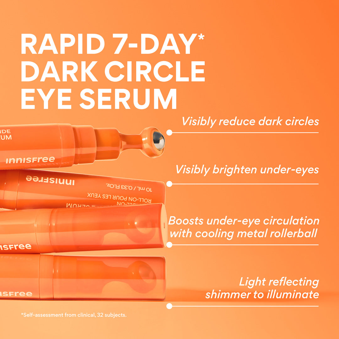 Vitamin C Niacinamide Brightening Eye Serum benefits