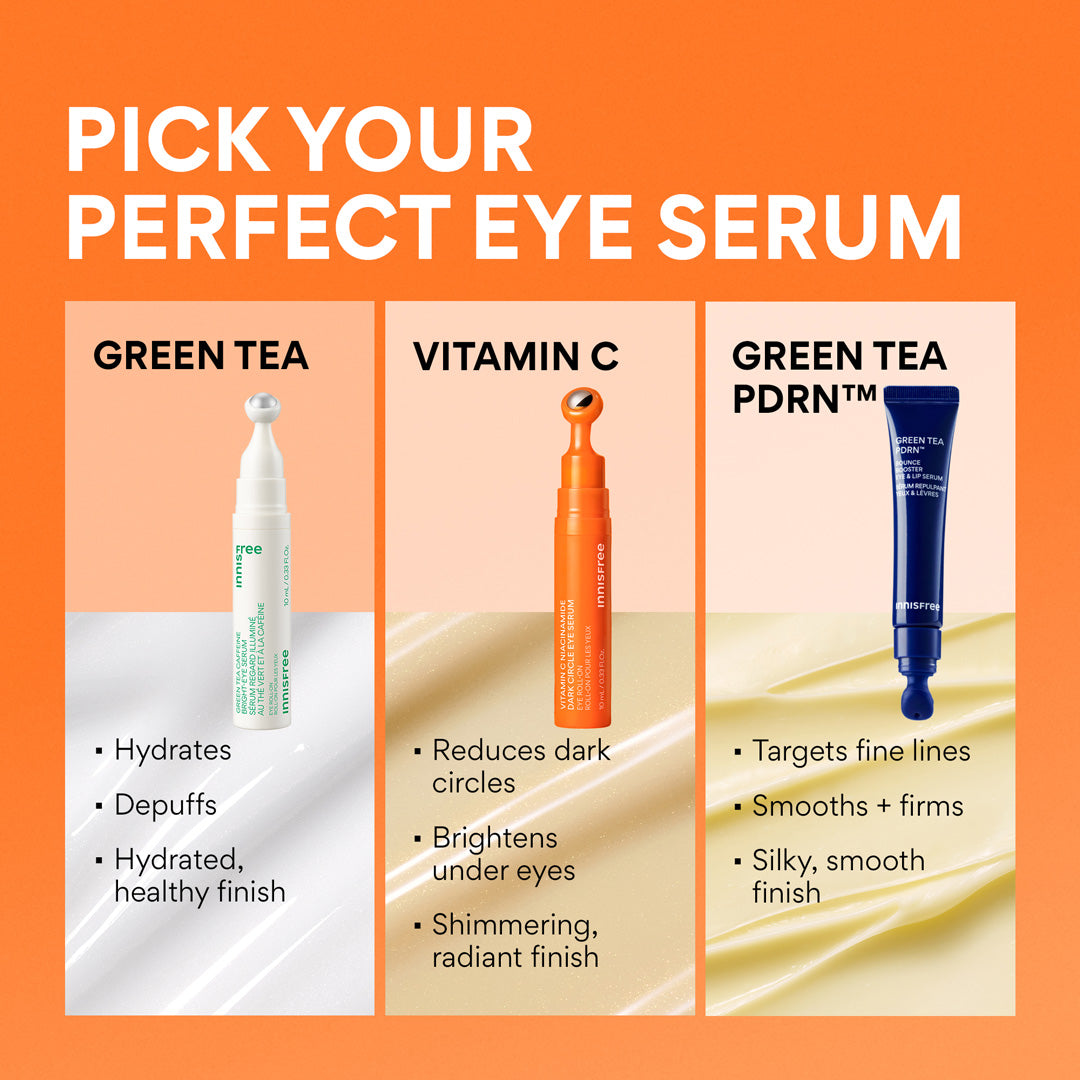 Vitamin C Niacinamide Brightening Eye Serum for Dark Circles