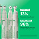 Enlarge image of Green Tea Caffeine Bright-Eye Serum