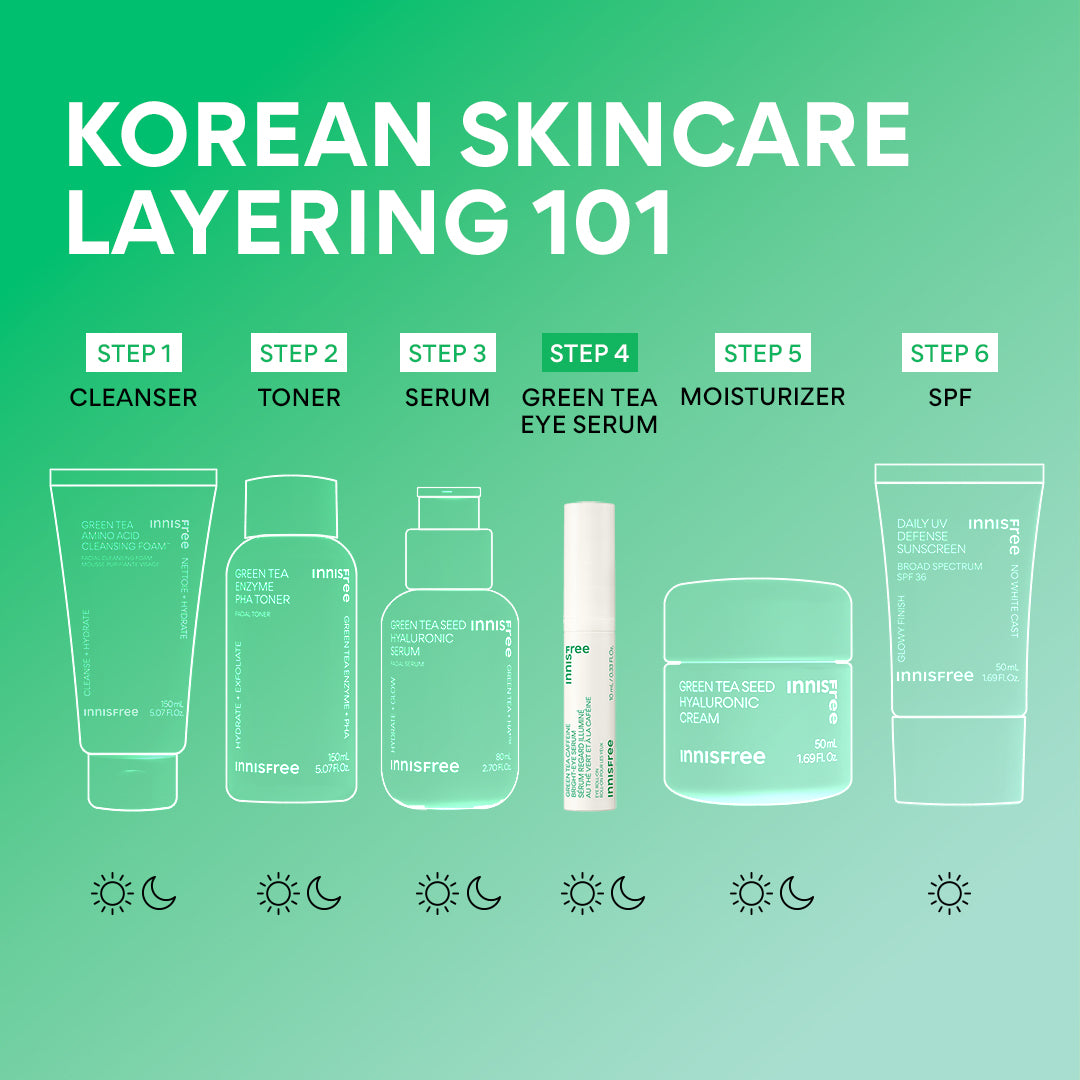 Green Tea Caffeine Bright-Eye Serum