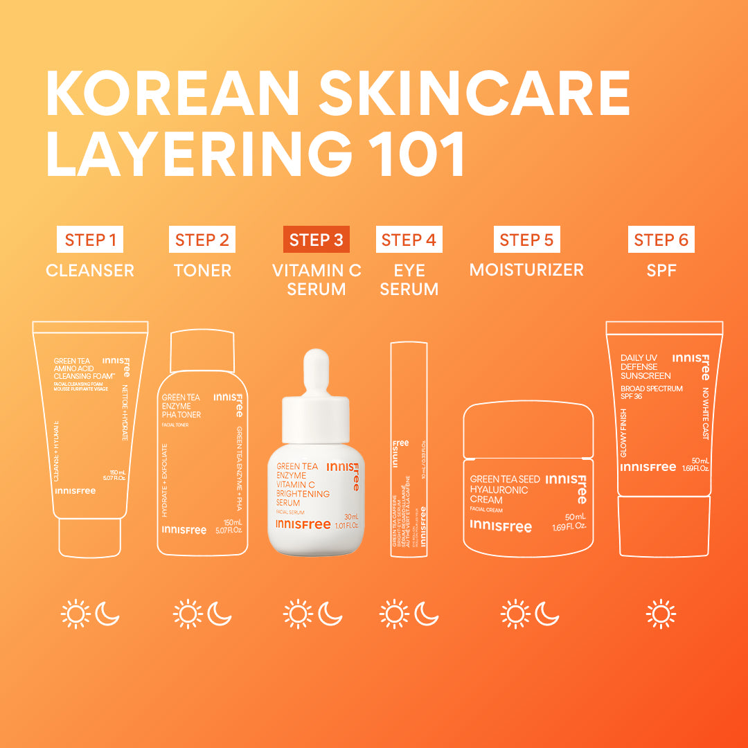 Green Tea Enzyme Vitamin C Brightening Serum – Best for Glowing Skin