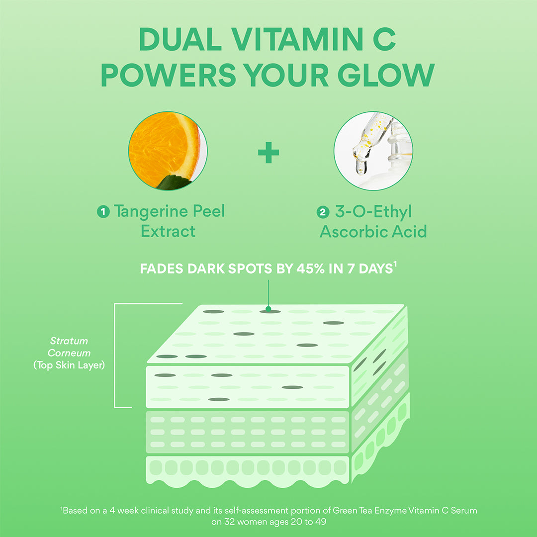 Green Tea Enzyme Vitamin C Brightening Serum – Best for Glowing Skin